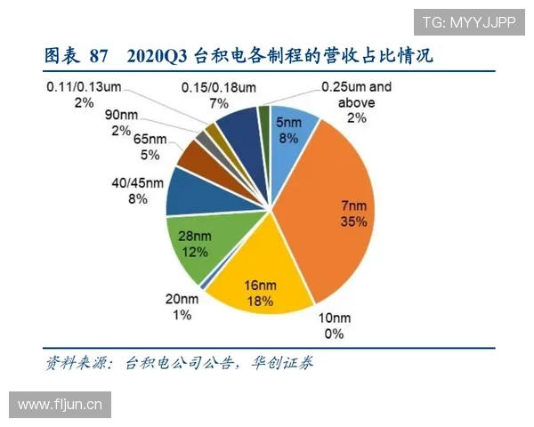 欧联杯罗马近期表现稳健，竞争力持续提升