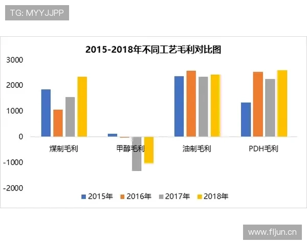 毕巴中路渗透效率提升，进攻组织表现稳健