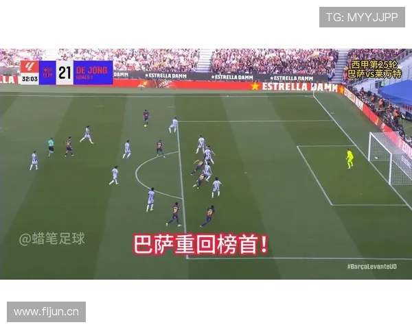 巴萨财政问题持续发酵,对俱乐部稳定发展与联赛竞争力造成实际影响 巴萨财政问题持续发酵,对俱乐部稳定发展与联赛竞争力造成实际影响