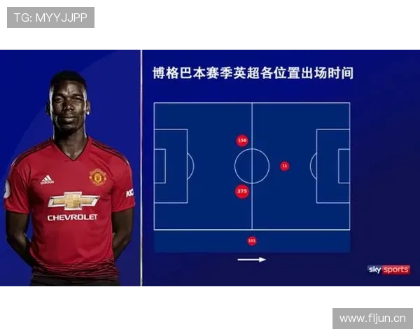 B费是否限制球队上限:战术核心与体系适配性分析 B费是否限制球队上限:战术核心与体系适配性分析