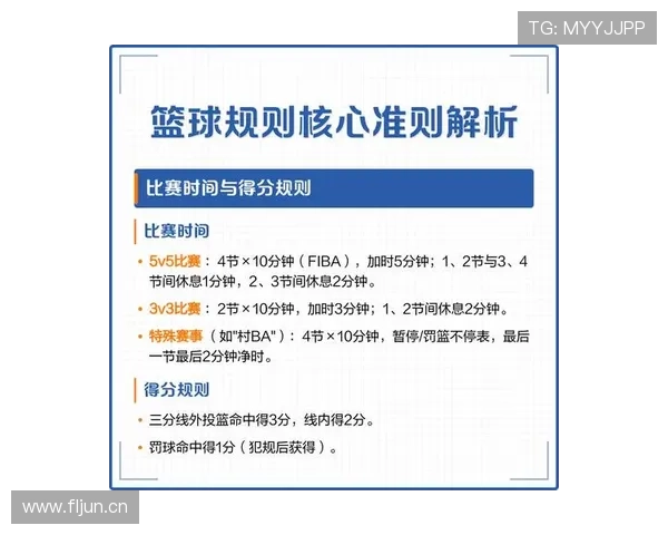 篮球比赛中“拉人犯规”的定义与判罚标准解析 篮球比赛中“拉人犯规”的定义与判罚标准解析